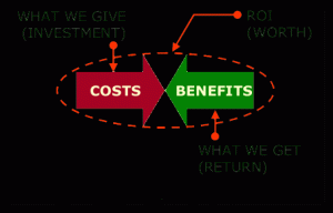 roi_investreturn